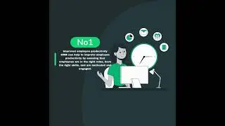 The Top 3 Benefits of HRM Software