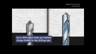 Bosch Multi Construction Robust Drill Bits Multi Purpose