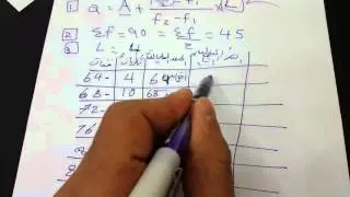احصاء - شرح الوسيط في الجدول التكراري - الدرس الثاني