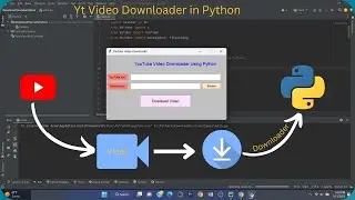 Youtube Video Downloader  in Python with GUI. #professionalengineers