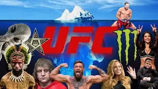 Der komplette MMA & UFC Eisberg