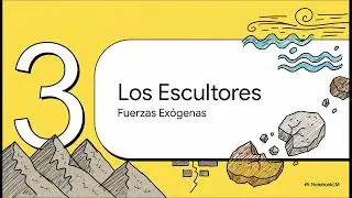 Tema 10: Procesos Geol&oacute;gicos y Evoluci&oacute;n del Relieve | Orog&eacute;nesis, Gliptog&eacute;nesis, Pliegues y Fallas
