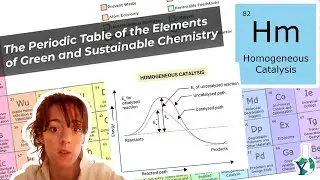 Element 82 - Homogeneous Catalysis