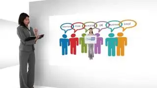The Free UK Business Directory