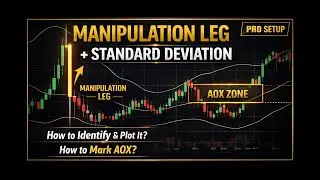 HOW TO IDENTIFY A MANIPULATION LEG AND PLOT THE STANDARD DEVIATION? ||  HOW TO MARK AOX? ||