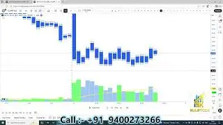 KULSTOCK SNK 501 PRO + INDICATOR ALPHA SIGNAL 25th NOVEMBER NIFTY TRADE ANALYSIS