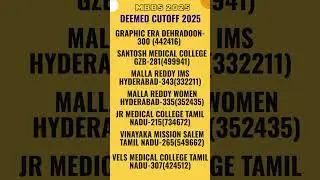 MBBS 2025 || Deemed cutoff 2025 || MCC counselling Cutoff 2025 Round 1 #deemedmedicalcollege #mbbs