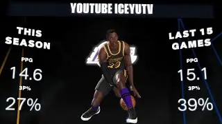 iceyuTV (The Natural) playoffs highlights NBA 2K26 My Career Lakers.