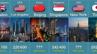 Top 50 Cities with the Most Millionaires in the World | 2025 Ranking