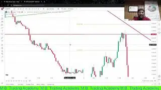 Monday Prediction _ Live Trading _ M. B. Trading Academy