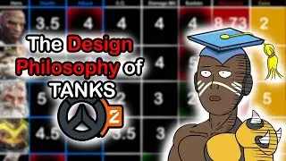 The Tank Design Philosophy of Overwatch 2
