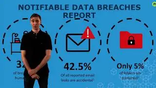 Data Loss Prevention - Protecting Company Data