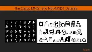 2 1 The Hand Written Letters Dataset   Machine Learning with TensorFlow Video