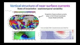 New frontiers for ocean surface currents