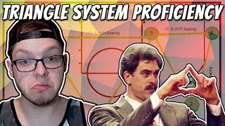 NBA 2K20: WHAT SYSTEM PROFICIENCY IS THE BEST??? (TRIANGLE)