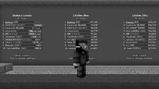 The End of the #1 SkyWars Player
