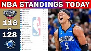 NBA STANDINGS TODAY 2026 | Updated January 12, 2026 | NBA TABLE TODAY 2026