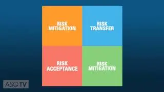 A Formula for Managing Risk