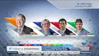 Federal Election 2015: Breaking down the numbers