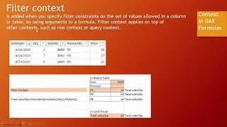 Power BI Dax context - understanding with clear explaination DAX Filter context