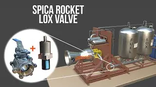 LOX Valves for Large & Scary ROCKET ENGINE
