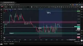 AUDUSD Live Scalping &ndash; FundedNext Challenge Breakdown [Episode 1]