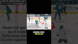 Macklin Celebrini Hockey IQ breakdown