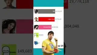 MrBeast Gaming vs SSSniperWolf vs Dream in Ohio #mrbeast #meme #memes #youtube #shorts #ohio