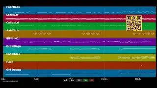 🎵 Don't Go - Nouvelle Vague (MIDI individual tracks) 🎹