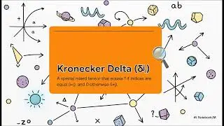 Tensors  Language of Physics