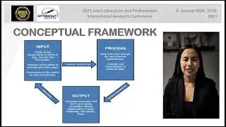 2025 Asia&rsquo;s Educators and Professionals International Research Conference