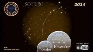 Scorpio Yearly Horoscope 2014