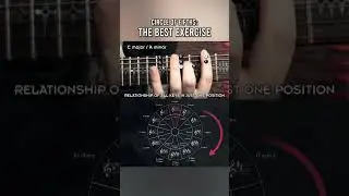 Why all guitarists NEED the circle of fifths!