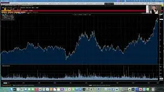 Update по рынку и компаниям. DECK, MU, PLTR, GM, FDX, PAYPAL