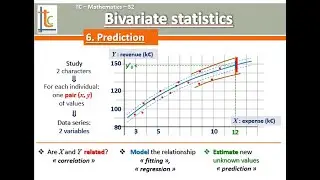 BIVARIATE STATS - 5. Prediction