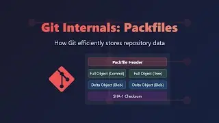 Git Internals: Understanding Packfiles for Efficient Repository Storage 📦