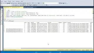 Day 11 - PTO Monitor & Performance Tuning of #Database by Using DMVs along with #interviewtips QA