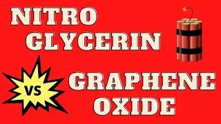 This Gas Prevents Blood Clots and Breaks Down Graphene Oxide in Vivo