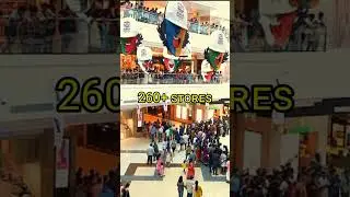 Top 3 biggest Mall in India #youtubeshorts #shorts