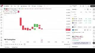 Ut bot indicator testing in live market#stockmarket #investing #trading #stocks #investment #finance