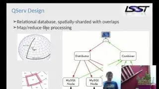 APIHour #20 - Fabrice Jammes -  Distributed Peta-Scale Data Analysis Software at IN2P3