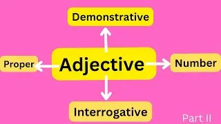 Kinds of adjectives|types of adjectives|degrees of adjectives@dear sir