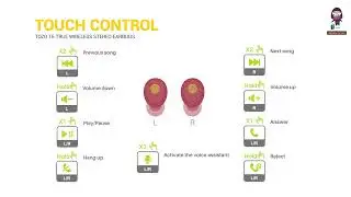 How to Use TOZO T6 True Wireless Stereo Earbuds: Complete User Manual Guide