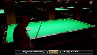 Закритий чемпіонат області. Вільна піраміда з продовженням 1\2 фіналу Ходоровський - Качур