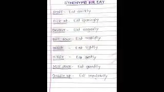Synonyms for Eat #english #grammarcourse #spoken #englishgrammar #learnenglish #synonyms