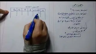 الحصول على العلامة كاملة في القروض