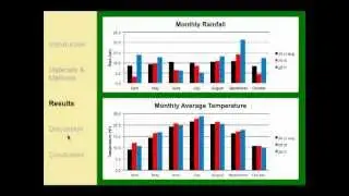 Strategies for Weed Management in Roundup Ready Alfalfa