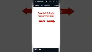 Float Left & Right Property in html #float #htmlandcss #coding
