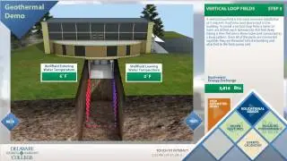 Delaware Technical Community College Energy Efficiency Education Dashboard