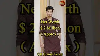 Inteha Last Episode 70 Subhan Awan Biography | Subhan Awan Real Life | GH Dramas Series